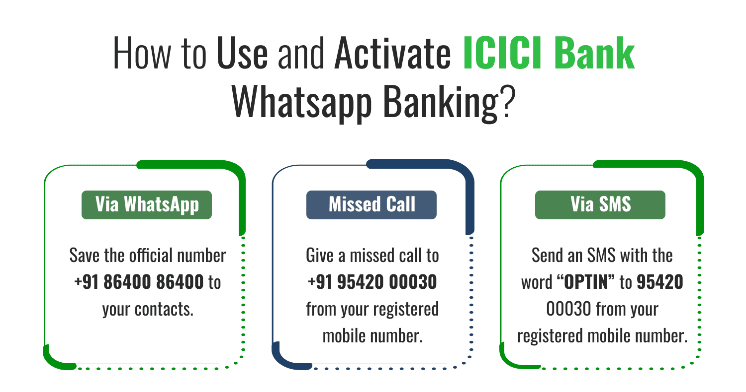 How to Use and Activate ICICI Bank Whatsapp Banking?